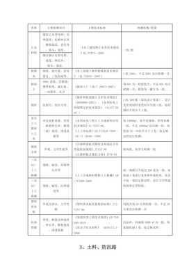 水利工程原材料及中间产品主要检测项目与数量指南（修订版）