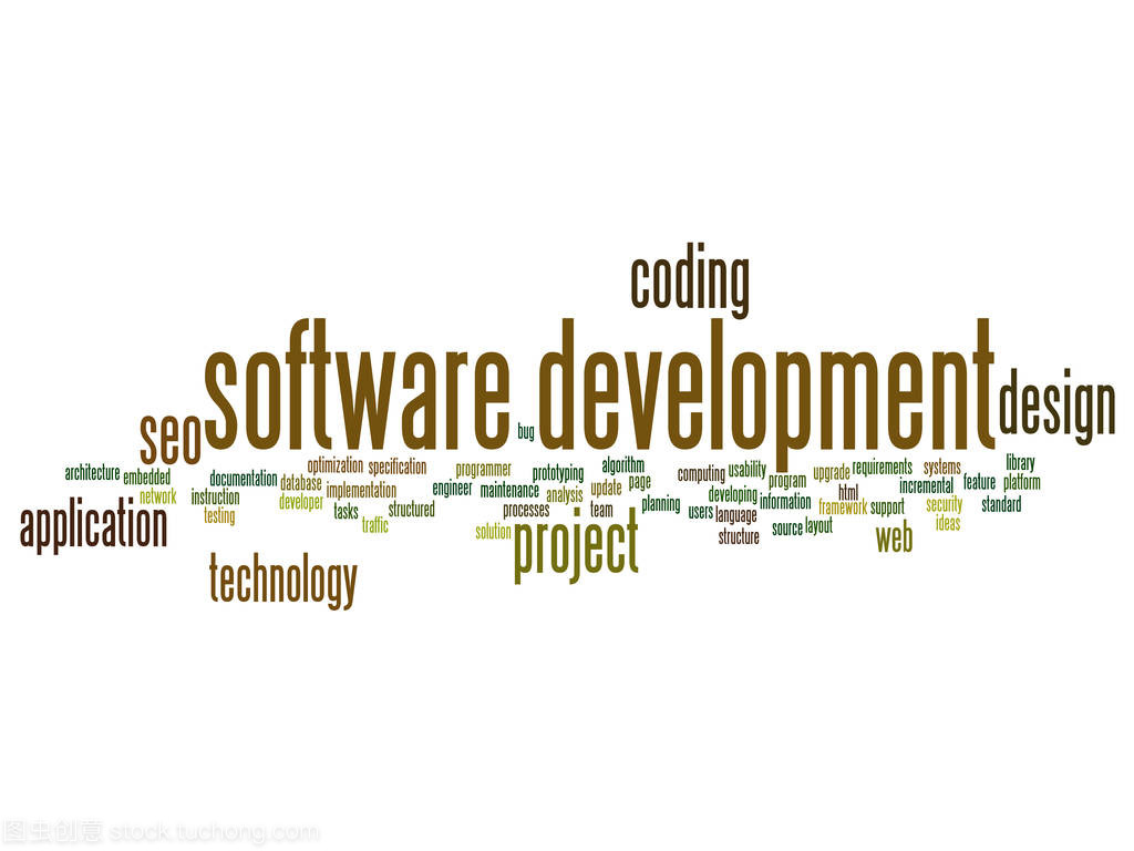 软件开发中的核心编码技术